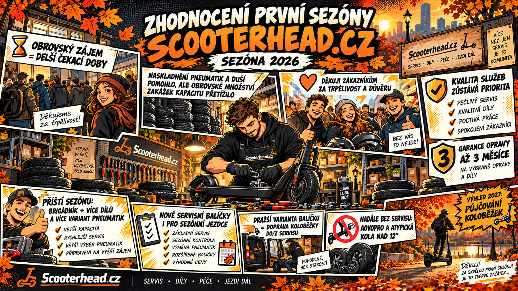 První sezóna Scooterhead: děkuji za důvěru. Rok 2026 ukázal, co funguje i co musím zlepšit
